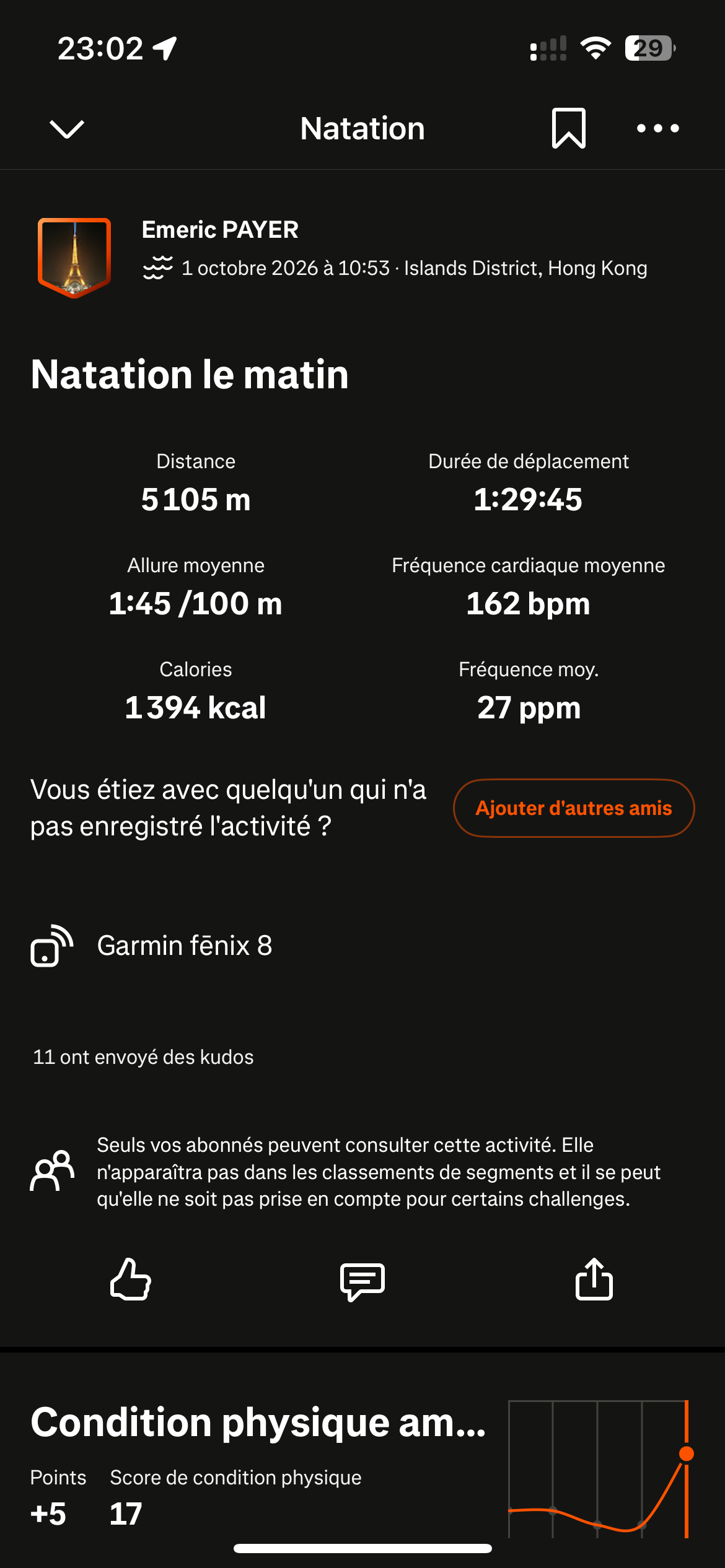 Strava telemetry for 5,038m Peng Chau Challenge